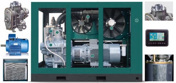 草莓视频在线观看视频原理及螺杆式草莓视频在线观看视频高温故障全解析